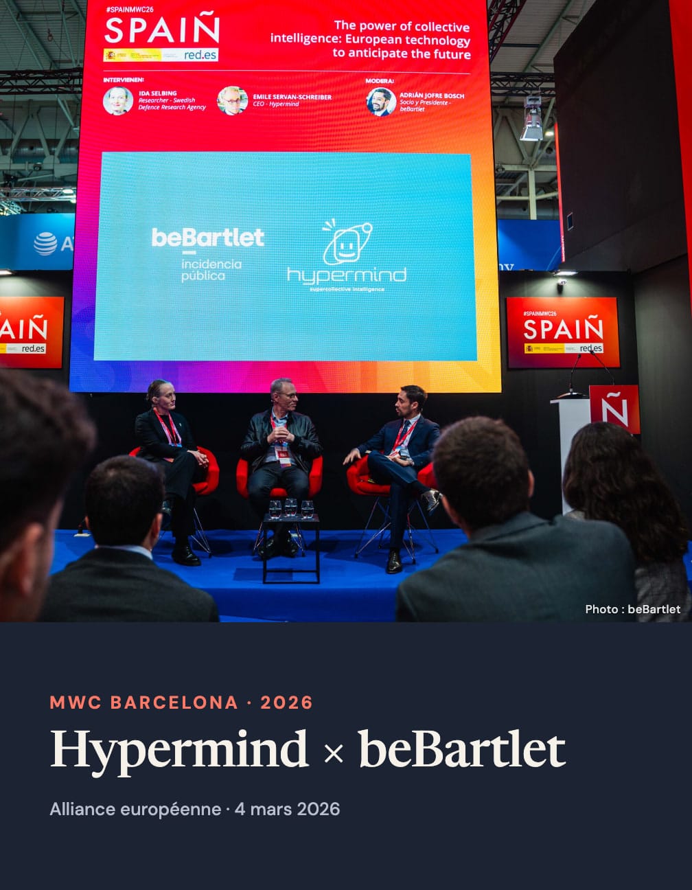 The same MWC panel photograph above a navy panel reading “Hypermind × beBartlet”, MWC Barcelona · 2026 and Alliance européenne · 4 mars 2026; photo credited to beBartlet.