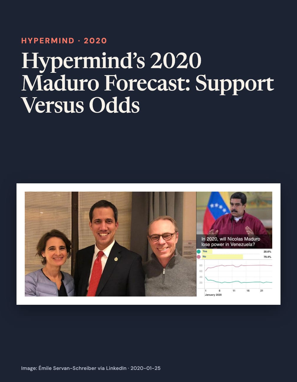 “Hypermind’s 2020 Maduro Forecast: Support Versus Odds” above a three-person photograph beside a Maduro portrait and chart asking if he will lose power in Venezuela in 2020, with Yes 20.6% and No 79.4% on navy.