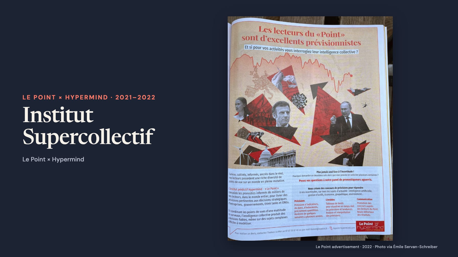 Navy layout reading “Le Point × Hypermind · 2021–2022” and “Institut Supercollectif” beside a real magazine advertisement, whose red headline reads “Les lecteurs du «Point» sont d’excellents prévisionnistes”, with a collage of public figures, red arrows, forecast lines and the joint institute logo; photograph credited as the 2022 Le Point advertisement via Émile Servan-Schreiber.
