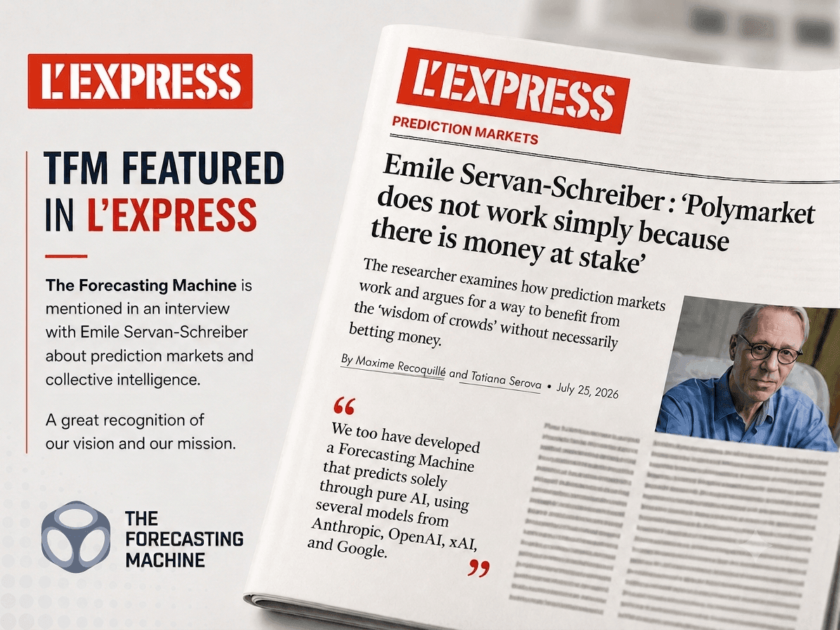 The Forecasting Machine card headed TFM featured in L’Express, beside a stylised newspaper spread showing the interview headline, its authors, and the pull quote about forecasting solely through AI