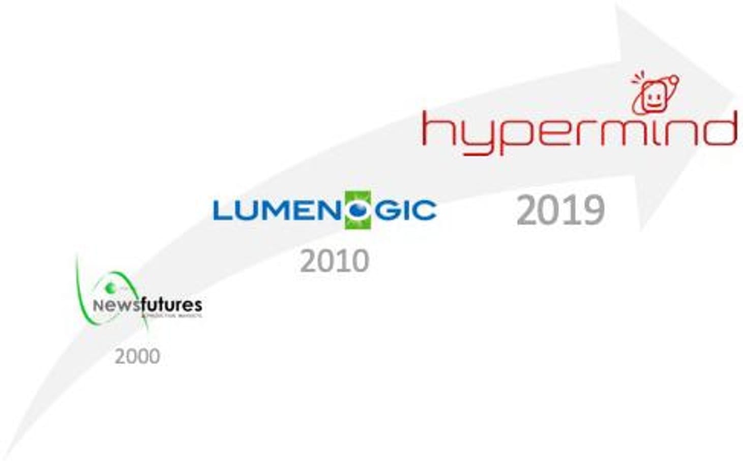 Timeline arrow showing NewsFutures in 2000, Lumenogic in 2010 and Hypermind in 2019