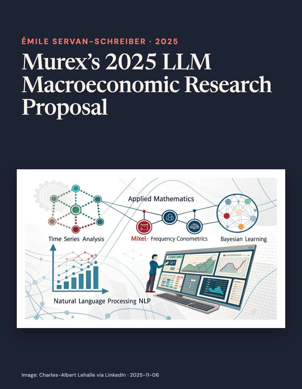 “Murex’s 2025 LLM Macroeconomic Research Proposal” appears above a diagram of networks, charts and a computer labelled “Applied Mathematics”, “Time Series Analysis”, “Bayesian Learning” and “Natural Language Processing NLP”.