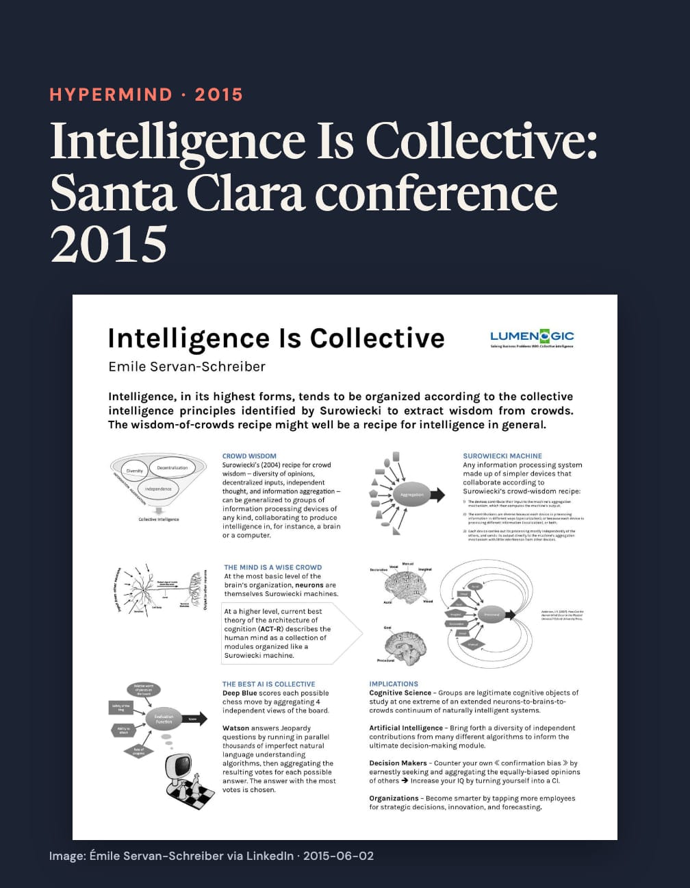 “Intelligence Is Collective: Santa Clara conference 2015” appears above Émile Servan-Schreiber’s research poster “Intelligence Is Collective”, with a Lumenogic logo, funnel and aggregation diagrams, brain drawings and a cartoon computer.
