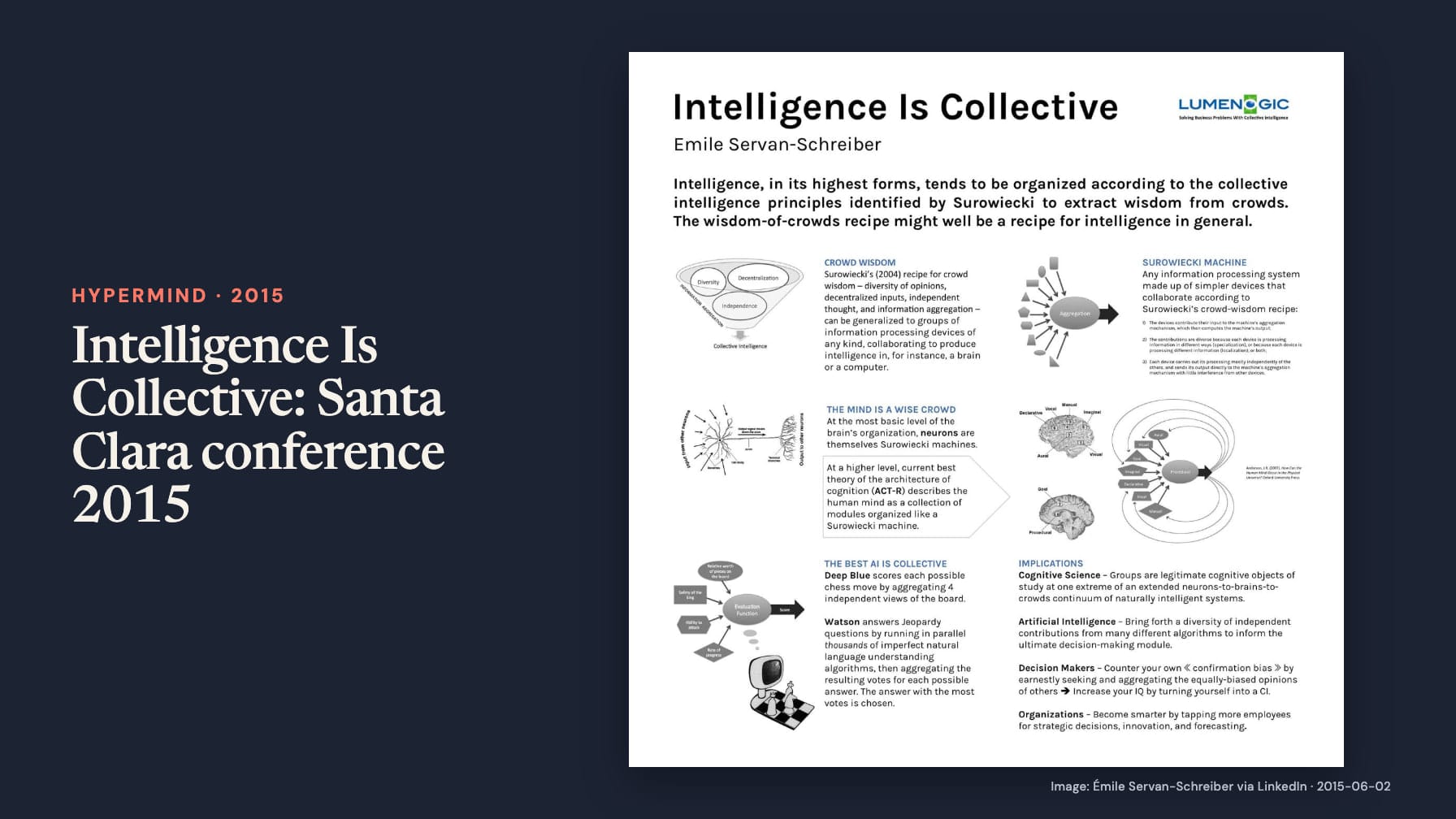 “Intelligence Is Collective: Santa Clara conference 2015” sits beside Émile Servan-Schreiber’s research poster “Intelligence Is Collective”, with a Lumenogic logo, funnel and aggregation diagrams, brain drawings and a cartoon computer.