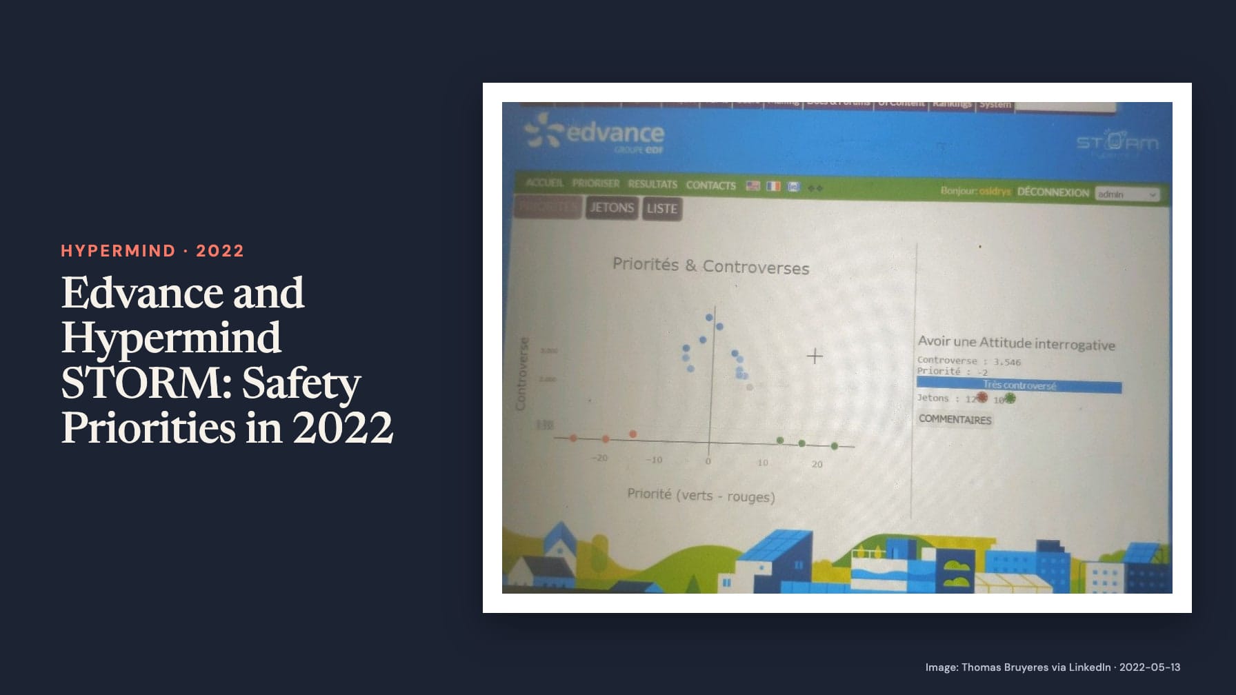 “Edvance and Hypermind STORM: Safety Priorities in 2022” beside an Edvance STORM scatter plot titled “Priorités & Controverses,” with “Avoir une Attitude interrogative,” controversy 3.546 and priority −2 on navy.
