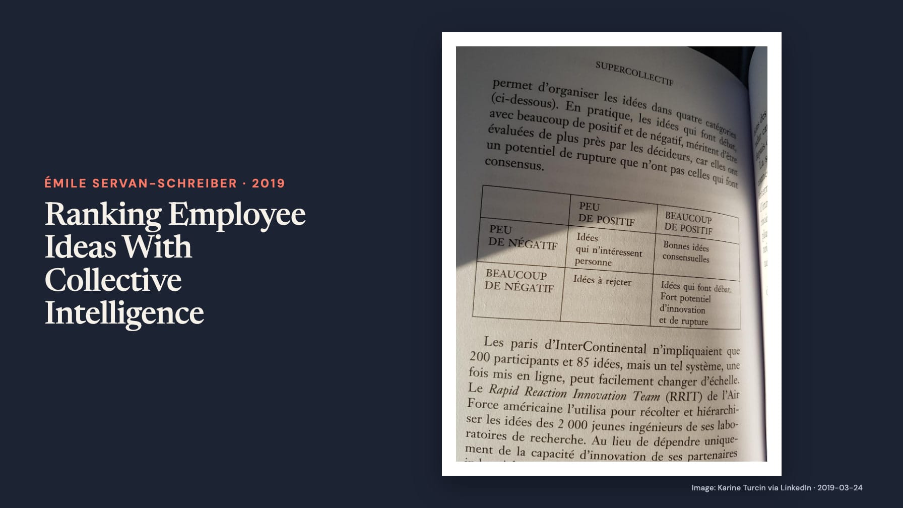 “Ranking Employee Ideas With Collective Intelligence” beside a photographed Supercollectif page with a table sorting ideas by positive and negative reactions into consensus, rejection and debate on navy.