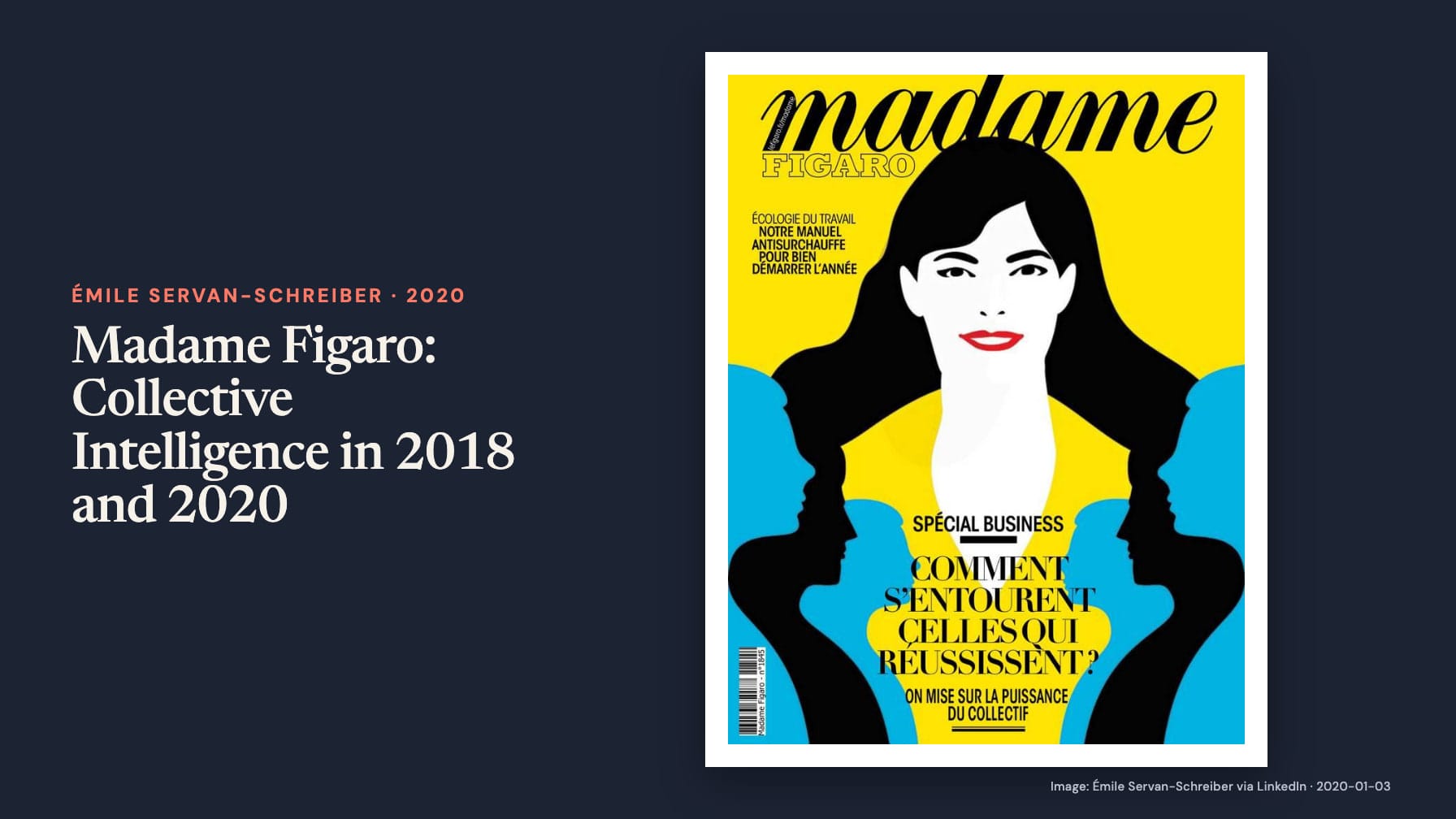 Navy cover headed “Madame Figaro: Collective Intelligence in 2018 and 2020” beside a yellow Madame Figaro cover with a woman and blue profile silhouettes, “Comment s’entourent celles qui réussissent?” and “On mise sur la puissance du collectif”.