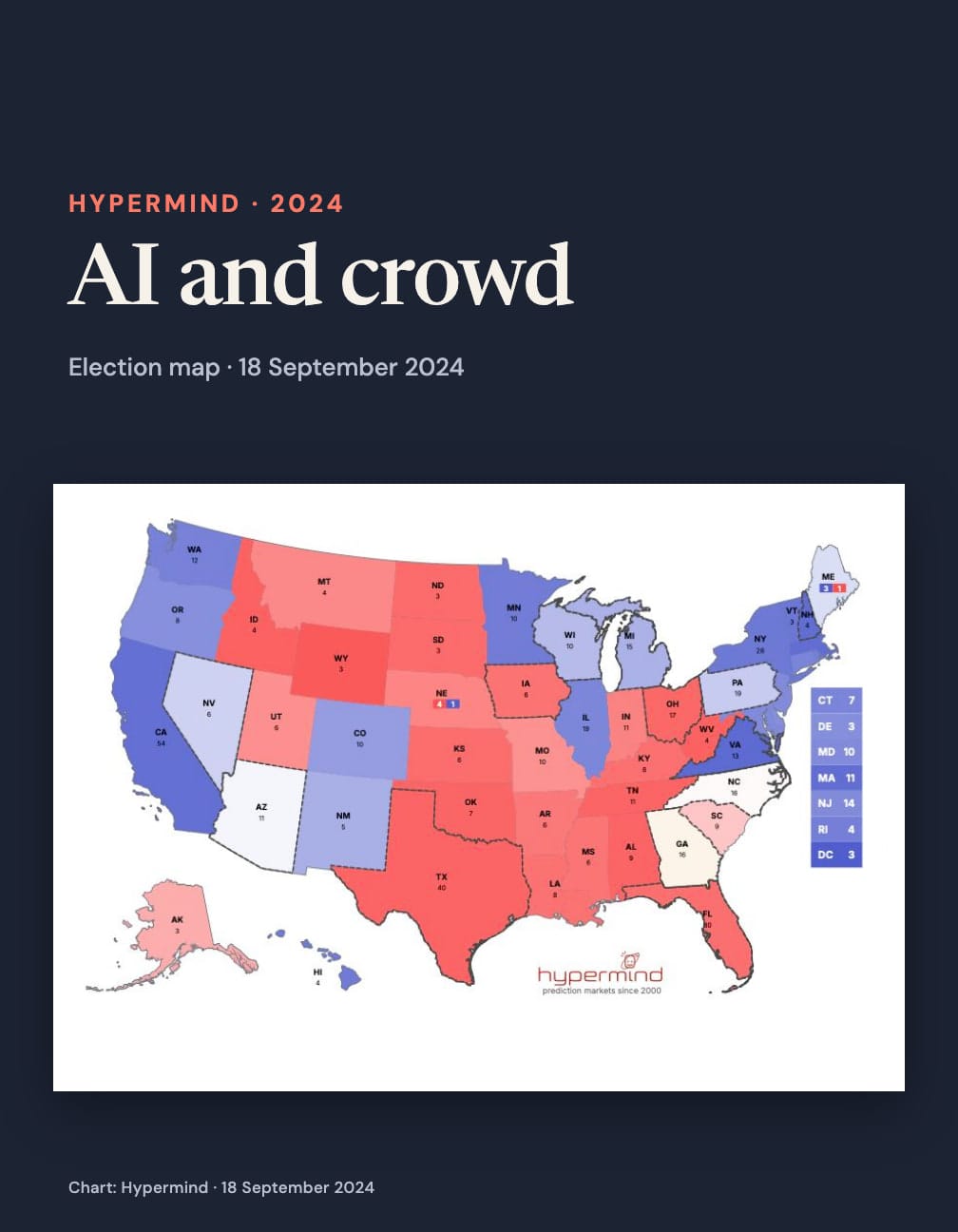 Navy portrait layout reading “AI and crowd”, Hypermind · 2024 and Election map · 18 September 2024, above a crop retaining the complete coloured state map, Alaska, Hawaii and the Hypermind logo.