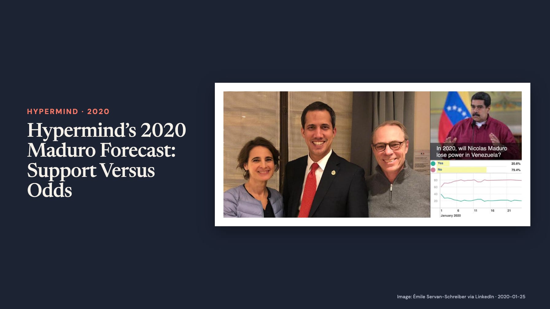 “Hypermind’s 2020 Maduro Forecast: Support Versus Odds” beside a three-person photograph beside a Maduro portrait and chart asking if he will lose power in Venezuela in 2020, with Yes 20.6% and No 79.4% on navy.