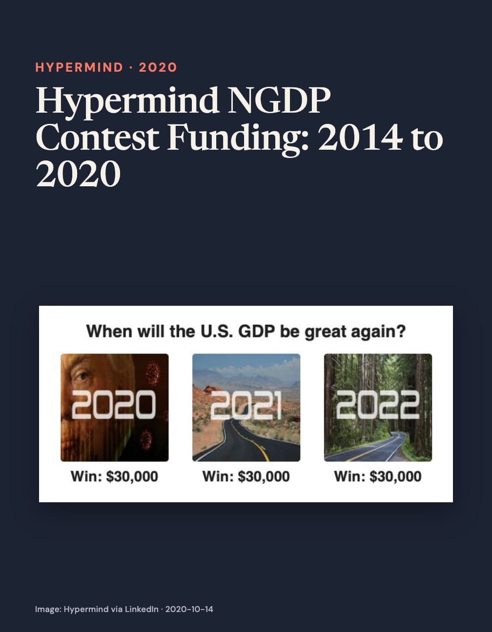 “Hypermind NGDP Contest Funding: 2014 to 2020” above a poster asking “When will the U.S. GDP be great again?” with three pictures labeled 2020, 2021 and 2022, each offering “Win: $30,000” on navy.