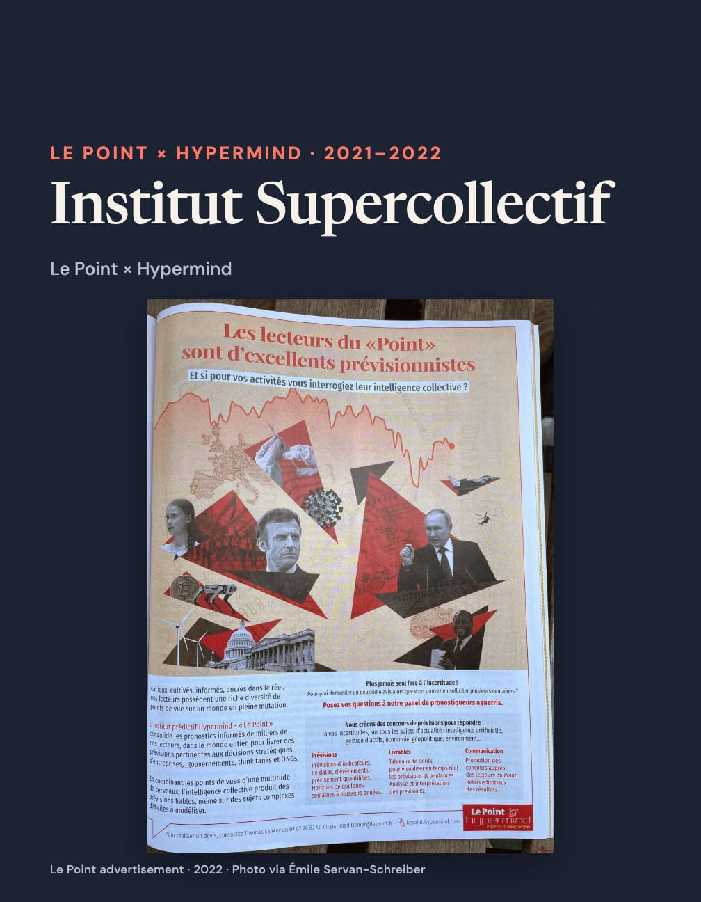 Portrait navy layout reading “Le Point × Hypermind · 2021–2022” and “Institut Supercollectif” above the whole 2022 magazine advertisement, including its red reader-forecast headline, public-figure collage and joint Le Point–Hypermind logo; dated photograph credit below.